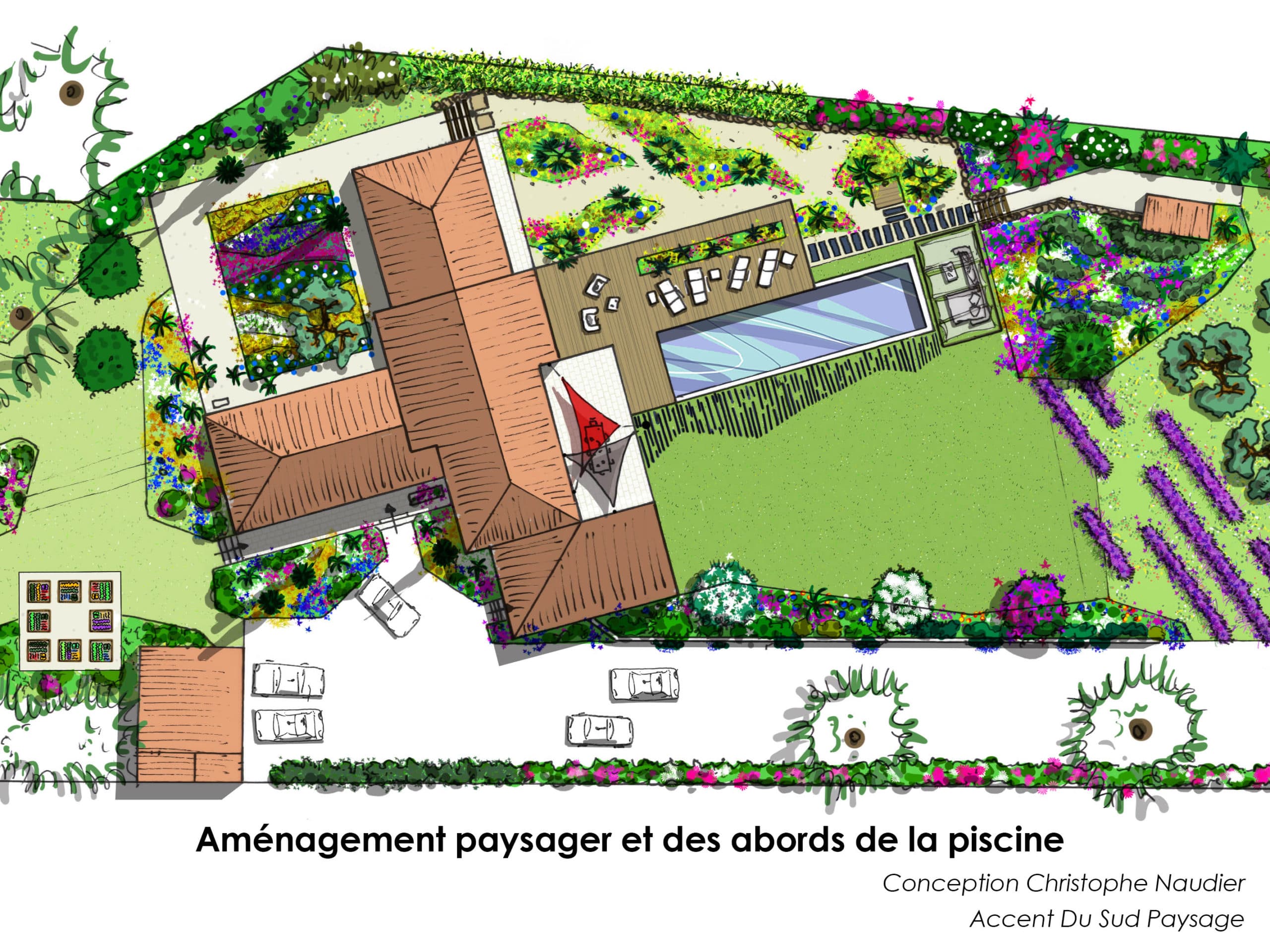 Architecte de jardin plan du projet